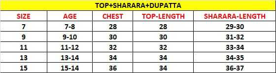 YNF Wholesale Chanderi Silk Kids Sharara KESH642 078 | Surat Manufacturer