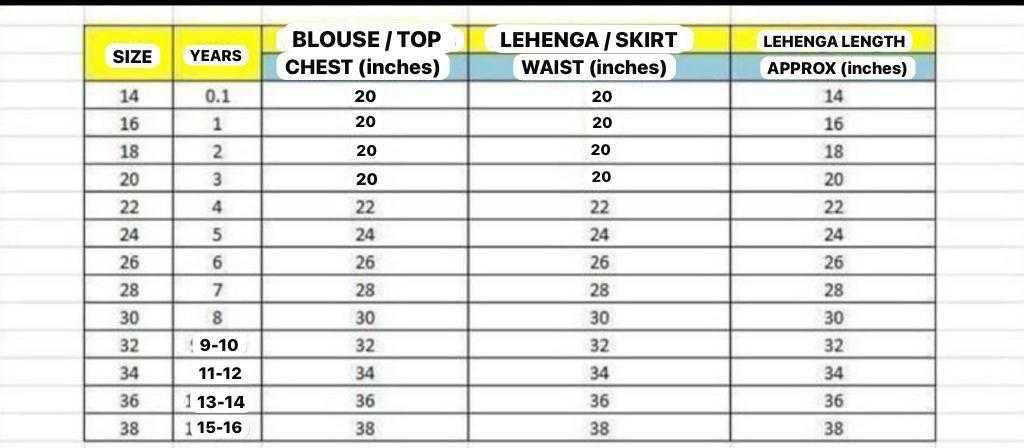 YNF Wholesale Chinon Silk Kids Traditional Outfits RIN235 Chinon Silk | Surat Manufacturer