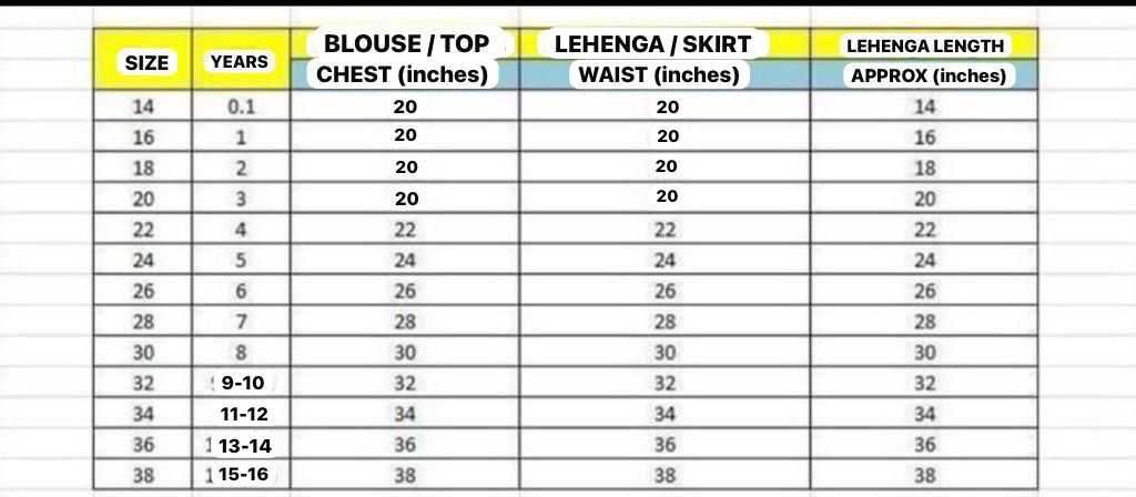 YNF Wholesale Pure Cotton Kids Lehenga RIN235 AATISHA | Surat Manufacturer