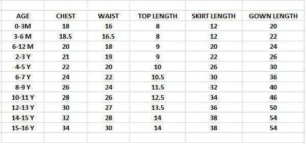 YNF Wholesale Organza Kids Gown KESH249 Honeybee | Surat Manufacturer
