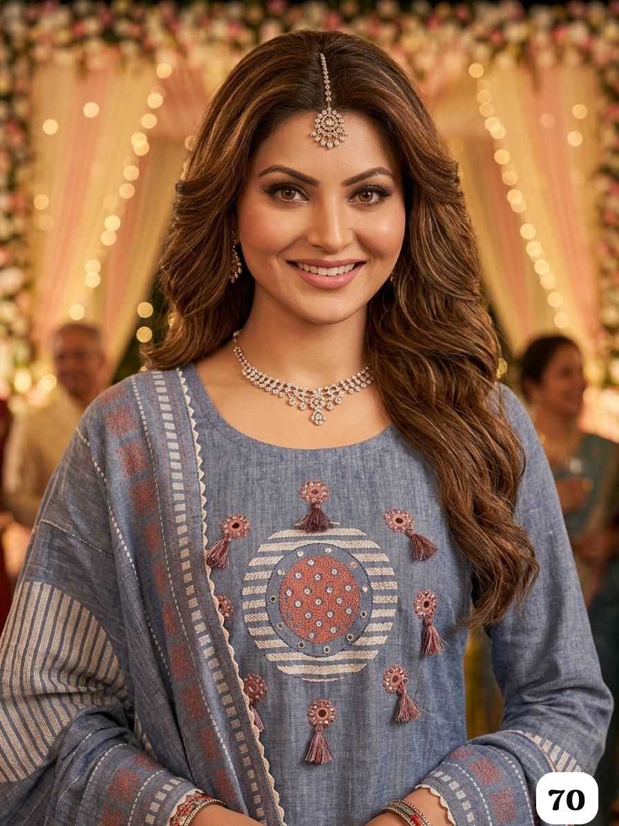 YNF Wholesale Pure Cotton Ladies Suits KESH481 69 & 70 | Surat Manufacturer
